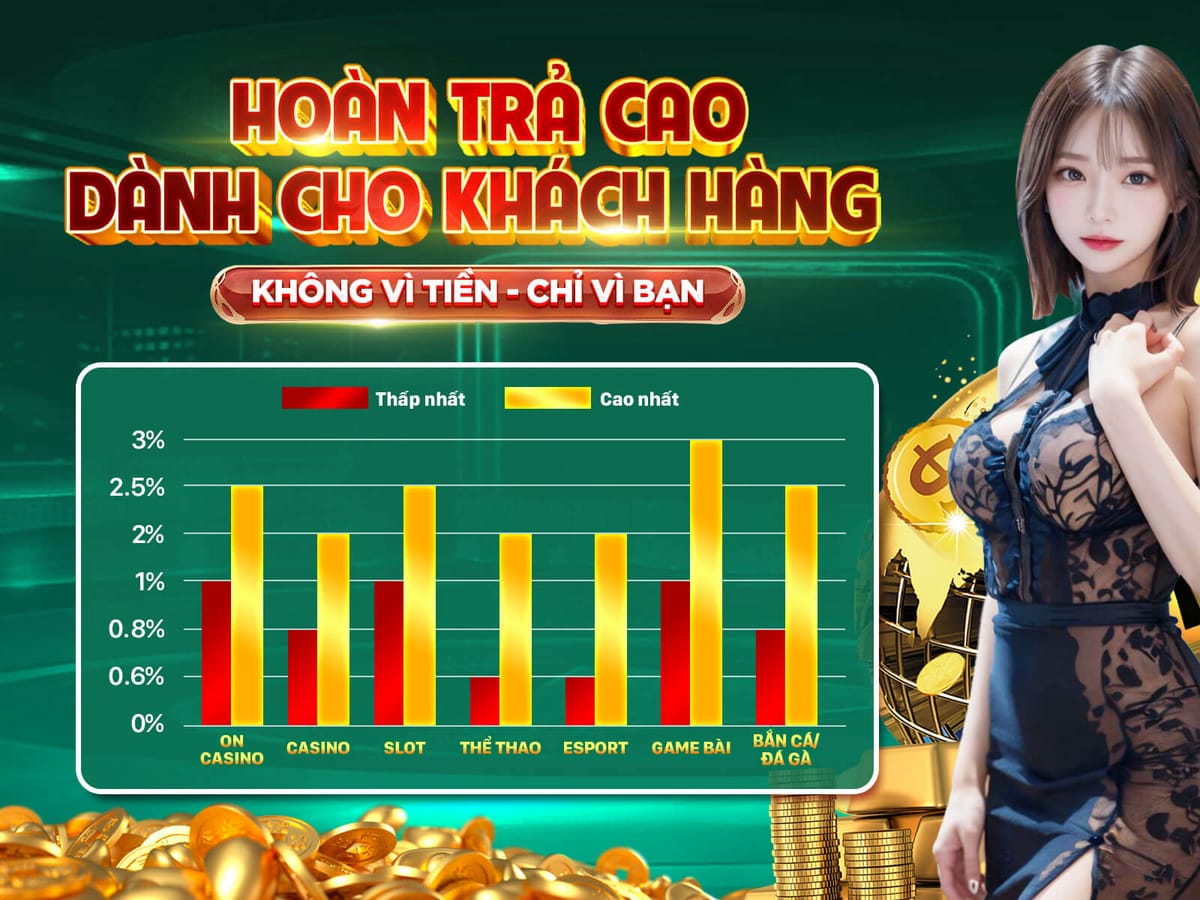 Thưởng Giới Thiệu Bạn Bè Nhận Ngay 500.000 VND